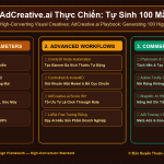 AdCreative.ai Thực Chiến: Tự Sinh 100 Mẫu Banner Quảng Cáo Đạt Điểm Chuyển Đổi Conversion Score 90+