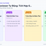 Xây AI Code Reviewer Tự Động: Tích Hợp GitHub PR Review Với Claude API + GitHub Actions