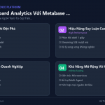 Xây AI Dashboard Analytics Với Metabase + GPT-4 Text-to-SQL: Hỏi Database Bằng Tiếng Việt