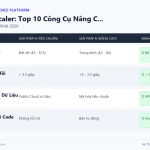AI Image Upscaler: Top 10 Công Cụ Nâng Cấp Ảnh AI Miễn Phí Và Trả Phí Tốt Nhất 2026
