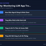 AI Observability: Monitoring LLM App Trong Production Với LangSmith, Arize, Langfuse