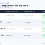 AI Regulatory Compliance: Cách Xây Sản Phẩm AI Tuân Thủ EU AI Act, GDPR Và Nghị Định 13 Việt Nam