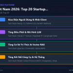 AI Startup Việt Nam 2026: Top 20 Startup AI Đáng Theo Dõi Và Bài Học Từ Mỗi Mô Hình