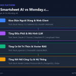 Airtable AI vs Smartsheet AI vs Monday.com AI: Công Cụ Quản Lý Dự Án Thế Hệ AI Cho SME