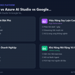 AWS Bedrock vs Azure AI Studio vs Google Vertex AI: Chọn Cloud AI Platform Cho Doanh Nghiệp