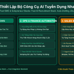 Thiết Lập Bộ Công Cụ AI Tuyển Dụng Nhanh: Tạo Job Description, Sàng Lọc 100 CV & Gửi Thư Phỏng Vấn Trong 30 Phút