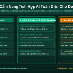 Cẩm Nang Tích Hợp AI Toàn Diện Cho Doanh Nghiệp Tinh Gọn 2026 – 2030: Từ Tư Duy Đến Thực Thi Không Rủi Ro