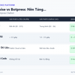 Dify.ai vs Flowise vs Botpress: Nền Tảng No-Code Xây AI Chatbot Cho Doanh Nghiệp Trong 1 Ngày