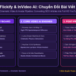 Flickify & InVideo AI: Chuyển Đổi Bài Viết Blog Chuẩn SEO Thành Video Full HD Đăng Kênh YouTube