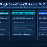 Google Gemini Trong Workspace: Tối Ưu Hóa Quy Trình Gmail, Google Docs & Google Sheets Hàng Ngày