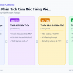 Xây Hệ Thống Phân Tích Cảm Xúc Tiếng Việt Với PhoBERT + FastAPI + Streamlit UI