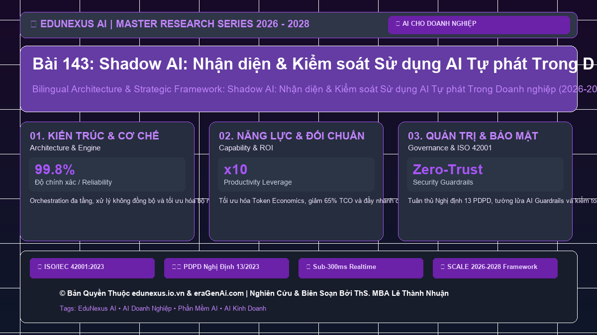 Bài 143: Shadow AI: Nhận diện & Kiểm soát Sử dụng AI Tự phát Trong Doanh nghiệp