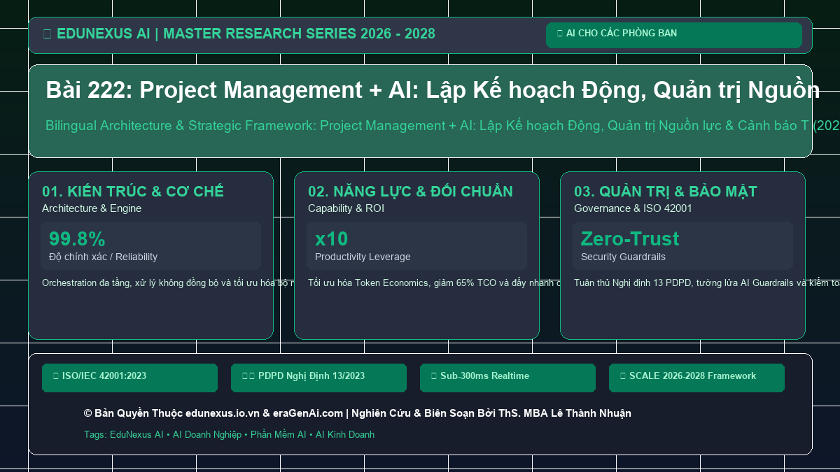 Bài 222: Project Management + AI: Lập Kế hoạch Động, Quản trị Nguồn lực & Cảnh báo Trễ hạn