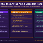Khai Thác AI Tạo Ảnh & Video Bán Hàng E-Commerce Trên TikTok Shop, Shopee & Amazon Không Cần Vốn