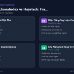 Langchain vs LlamaIndex vs Haystack: Framework Xây RAG Pipeline Nào Phù Hợp Cho Backend Việt Nam?
