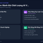 LLM Evaluation: Đánh Giá Chất Lượng AI Với RAGAS, DeepEval, TruLens Cho RAG Pipeline