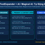 TextExpander + AI / Magical AI: Tự Động Điền Mẫu Email, Soạn Tin Nhắn & Rút Ngắn 2 Giờ Trả Lời Khách Hàng