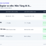 Make.com vs Zapier vs n8n: Nền Tảng AI Automation Nào Tốt Nhất Cho Doanh Nghiệp Vừa Và Nhỏ?