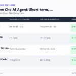 Memory System Cho AI Agent: Short-term, Long-term, Episodic, Semantic Memory Trong LLM Apps