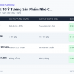 Micro-SaaS AI: 10 Ý Tưởng Sản Phẩm Nhỏ Có Thể Xây Trong 1 Tuần Và Kiếm $500-$5000/Tháng