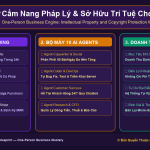 Cẩm Nang Pháp Lý & Sở Hữu Trí Tuệ Cho Sản Phẩm Do AI Tạo Ra: Bảo Vệ Bản Quyền Cho Solopreneur