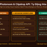 Photoroom & Clipdrop API: Tự Động Hóa Tách Nền, Tạo Bóng & Đặt Sản Phẩm Vào Không Gian Sang Trọng Hàng Loạt