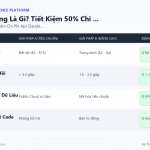 Prompt Caching Là Gì? Tiết Kiệm 50% Chi Phí API Với Claude + GPT-4o Prompt Caching