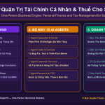 Quản Trị Tài Chính Cá Nhân & Thuế Cho Solopreneur Bằng AI: Tối Ưu Chi Phí & Dòng Tiền Kinh Doanh