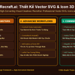Recraft.ai: Thiết Kế Vector SVG & Icon 3D Trong Suốt Chuẩn Chỉnh Cho Giao Diện Web & App