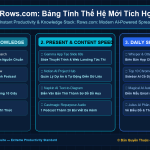 Rows.com: Bảng Tính Thế Hệ Mới Tích Hợp Sẵn AI & Tự Động Lấy Dữ Liệu Từ Hàng Trăm Nguồn API