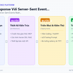 Streaming Response Với Server-Sent Events: Hiển Thị Realtime AI Output Cho UX Mượt Mà Hơn
