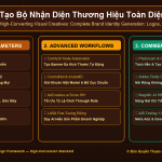 Tạo Bộ Nhận Diện Thương Hiệu Toàn Diện (Logo, Mockup, Packaging, Pattern) Bằng AI Trong 60 Phút