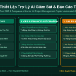 Thiết Lập Trợ Lý AI Giám Sát & Báo Cáo Tiến Độ Dự Án Bằng Biểu Đồ Gantt Tự Động Qua Nhóm Chat
