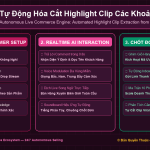 Tự Động Hóa Cắt Highlight Clip Các Khoảnh Khắc Chốt Đơn Đắt Giá Nhất Để Đăng Lại Video Ngắn Sau Phiên Live