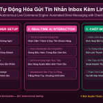 Tự Động Hóa Gửi Tin Nhắn Inbox Kèm Link Đơn Hàng Cho Khách Hàng Comment Trong Lúc Đang Livestream