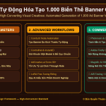 Tự Động Hóa Tạo 1.000 Biến Thể Banner Chạy A/B Testing Quảng Cáo Google Display Network (GDN) & Meta Ads