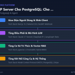 Xây Dựng MCP Server Cho PostgreSQL: Cho Phép AI Agent Truy Vấn Database Tự Động