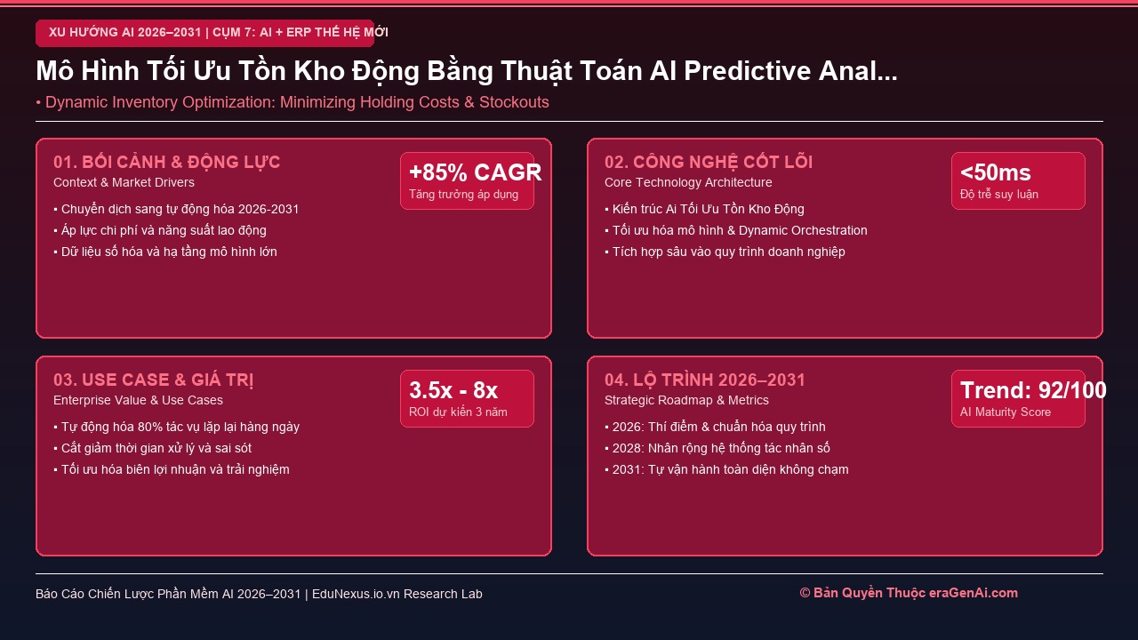 AI Tối Ưu Tồn Kho Động: Giảm Chi Phí Lưu Kho Mà Vẫn Đảm Bảo 99.9% Tỷ Lệ Sẵn Sàng Giao Hàng