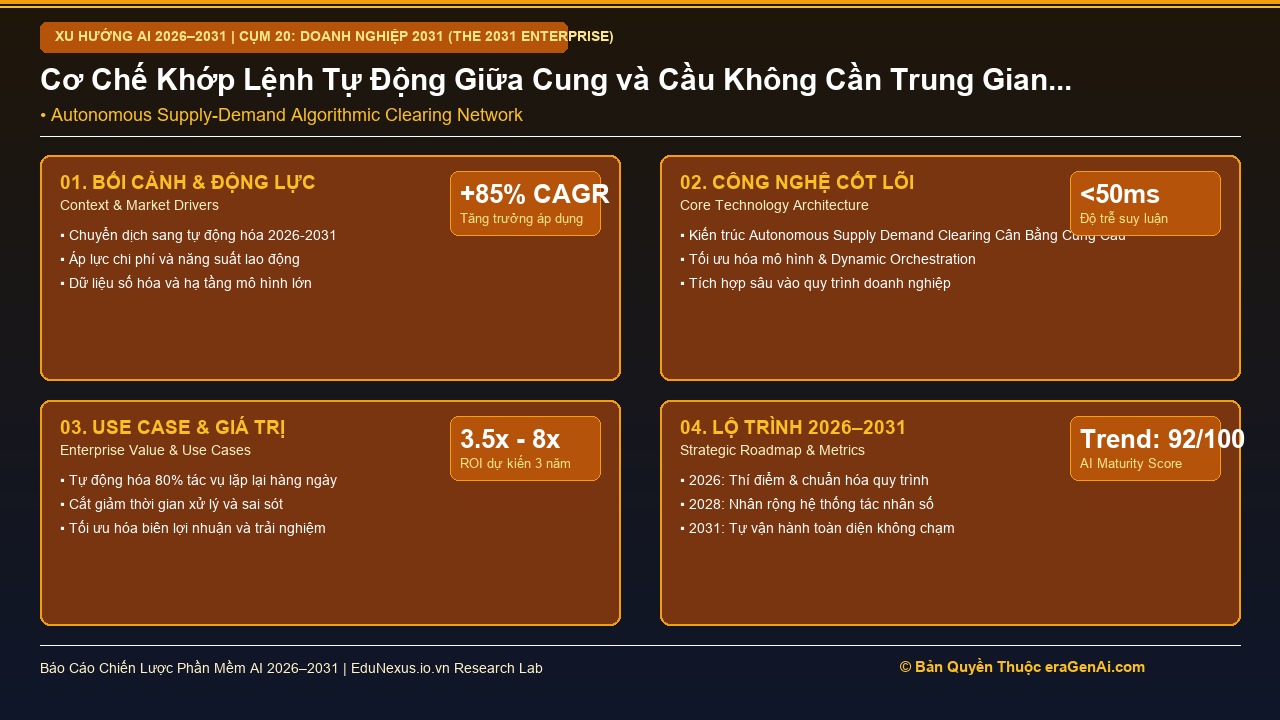 Autonomous Supply-Demand Clearing: AI Tự Cân Bằng Cung Cầu Thị Trường Không Cần Trung Gian